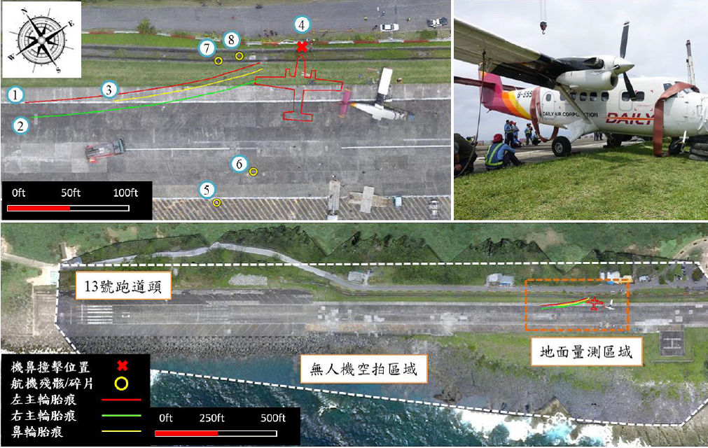 無人機空拍影像與地面量測軌跡套疊