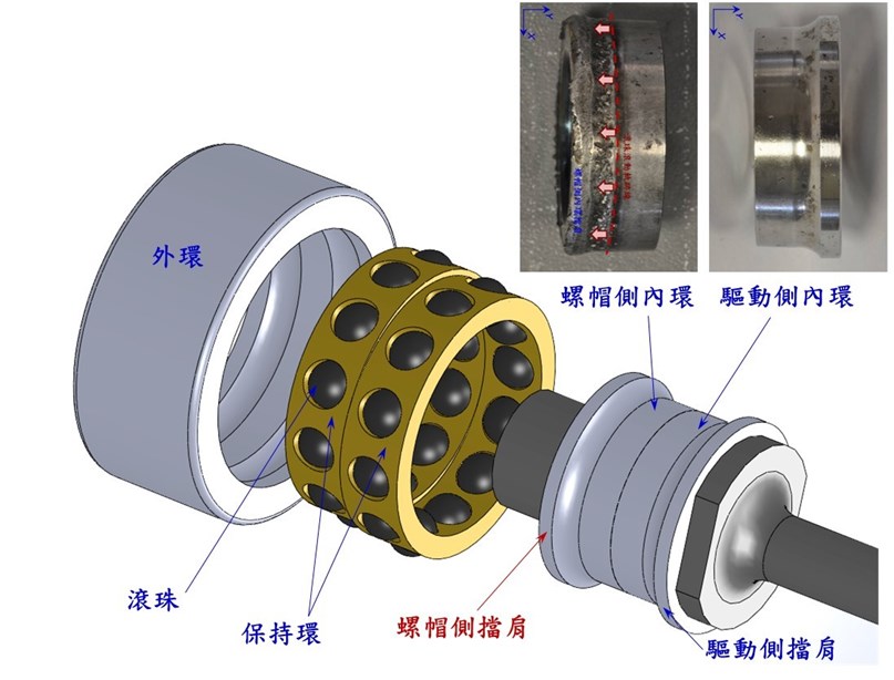 Fig 12: Engineering Failure Analysis